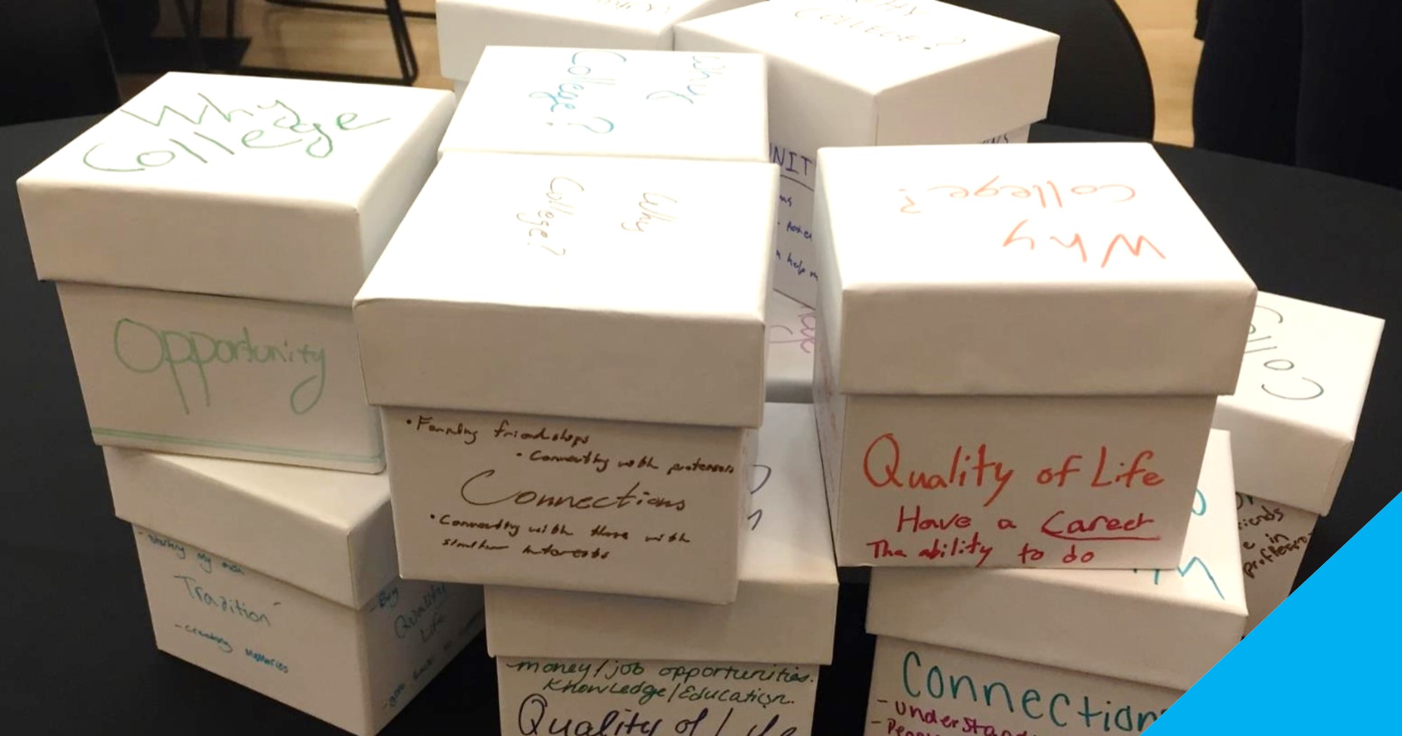 Boxes with Why College written on top