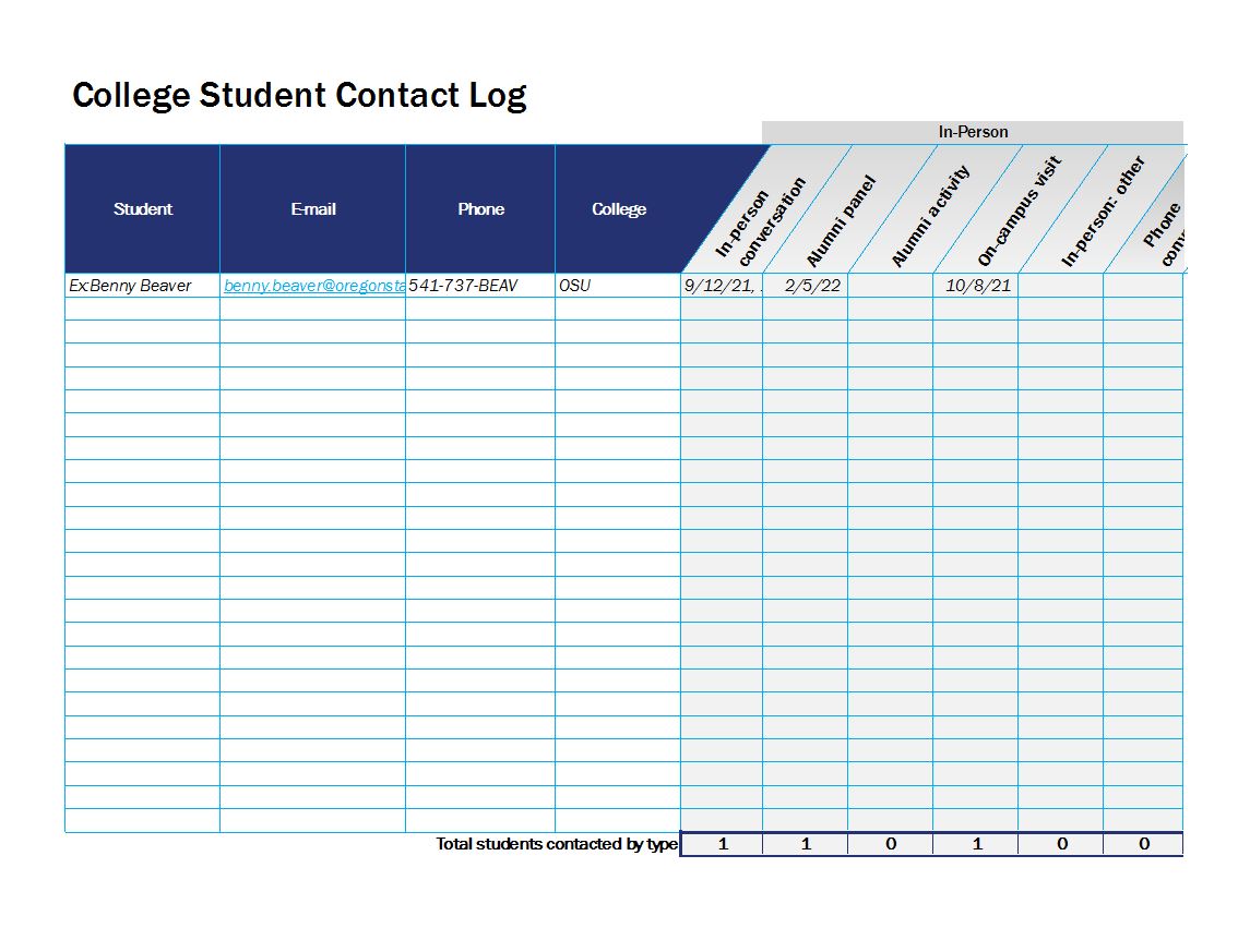 Screenshot of College Student Contact Log