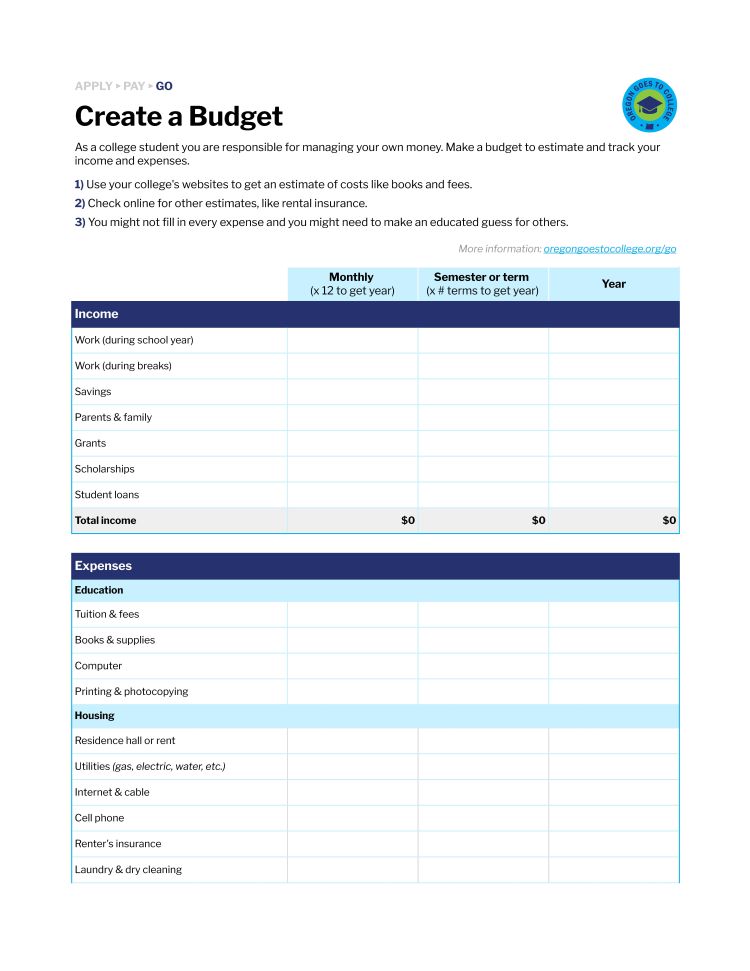Screenshot of Create a Budget