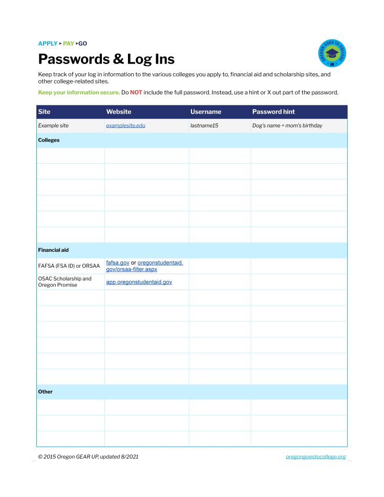 Screenshot of Passwords and Log Ins