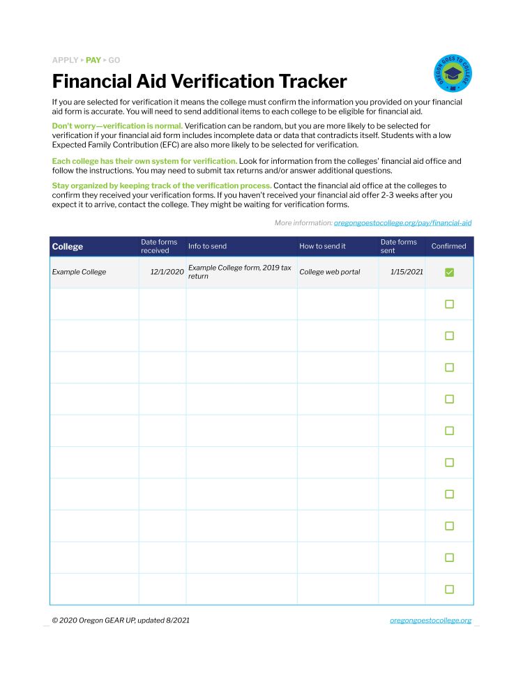 Screenshot of Verification Tracker
