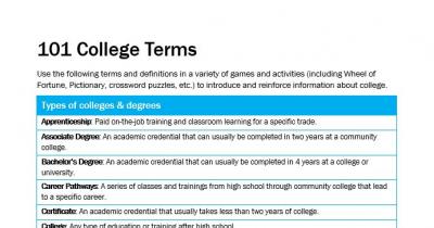 Screenshot of 101 College Terms