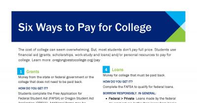 Screenshot of 6 ways to pay for college handout