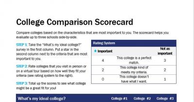 Screenshot of College Comparison Scorecard