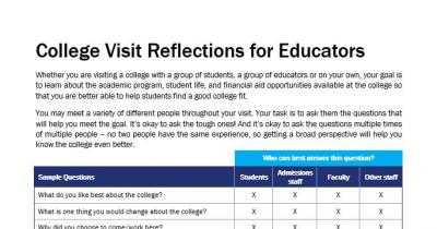 Screenshot of College Visit Reflections