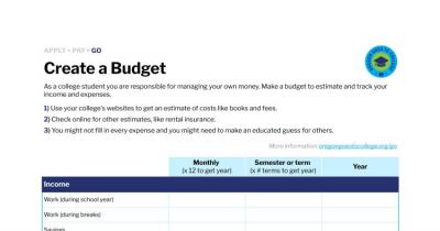 Screenshot of Create a Budget
