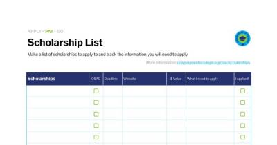 Screenshot of Scholarship List